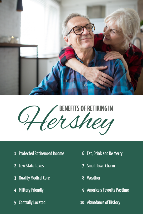 List of Benefits of retiring in Hershey, Pennsylvania