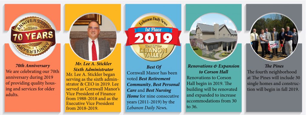 The History of Cornwall Manor