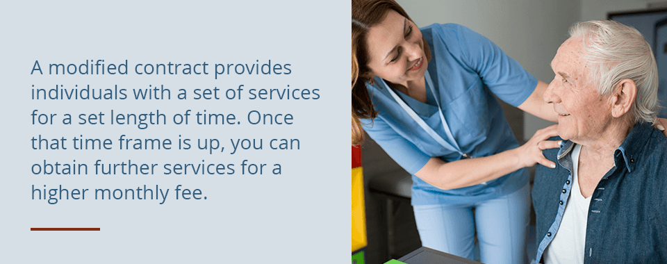A nurse smiling with a patient with text that says "A modified contract provides individuals with a set of services for a set length of time. Once that time frame is up, you can obtain further services for a higher monthly fee."